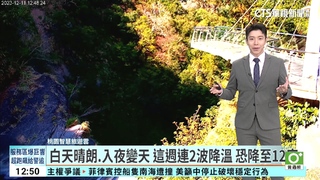 白天晴朗.入夜變天　這週連2波降溫　恐降至12度