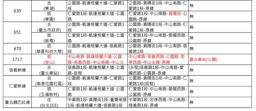 12月13日「計程車請願」凱道交通管制公車改道資訊。圖／北市公共運輸處提供