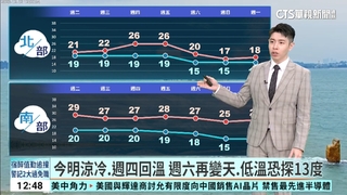 今明涼冷.週四回溫　週六再變天.低溫恐探13度