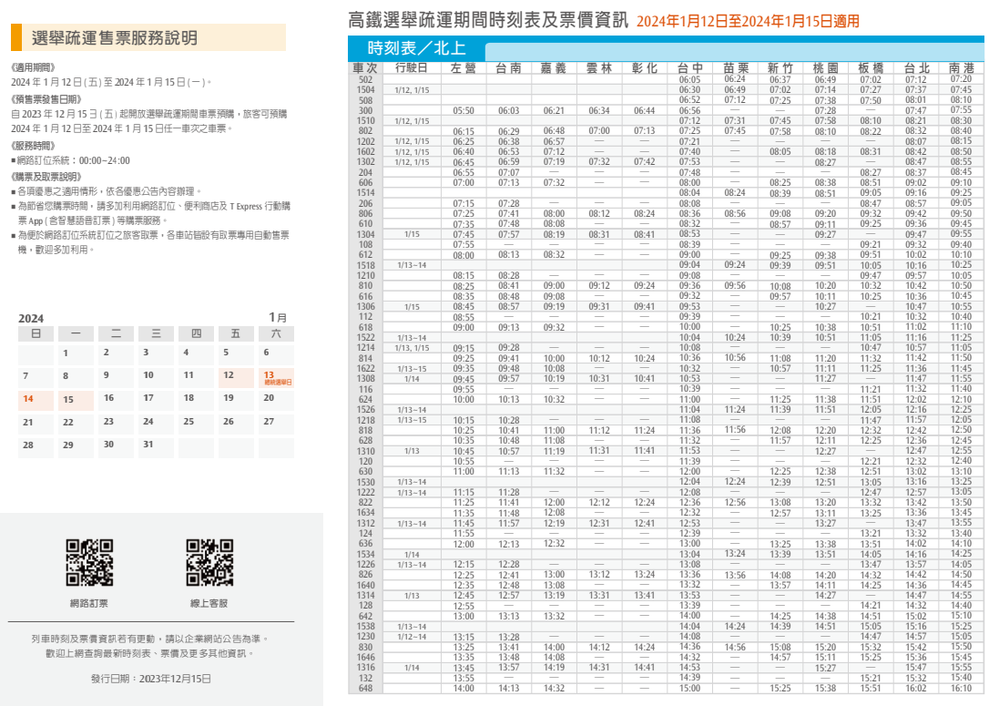 圖／台灣高鐵公司