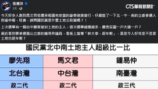 張博洋揭擁土地.農舍　鍾易仲反擊抹黑將提告