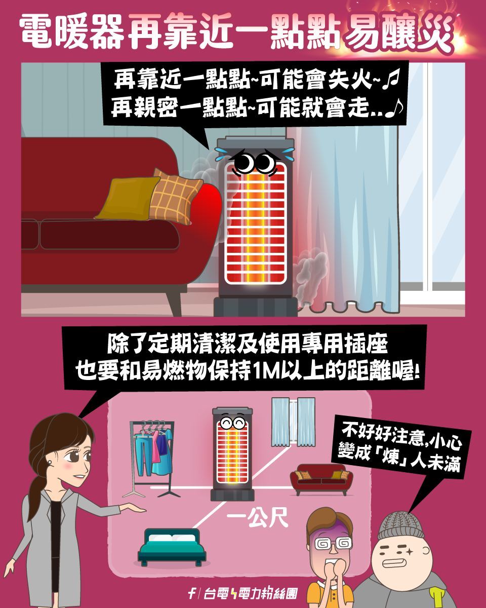 台電發文提醒，電暖器與易燃物須保持安全距離。圖／翻攝自台電臉書
