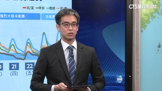 注意保暖！今短暫回溫　明起冷氣團襲台「下探14度」