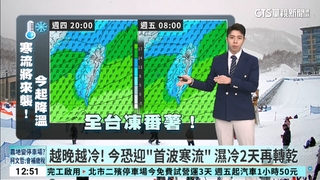 越晚越冷！　今恐迎「首波寒流」　濕冷2天再轉乾