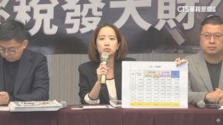 綠控大群館逃漏稅「成妖成魔」　侯：30年來皆合法繳稅