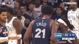12月寒冬卻手感超熱　「相信大帝」Embiid飆51分