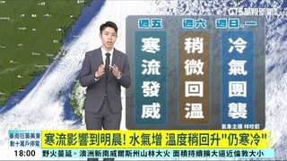 冬至寒流發威"體感1度" 明溫度稍回升仍寒冷