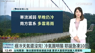 極冷天氣還沒完！冷氣團明襲 耶誕急凍10度