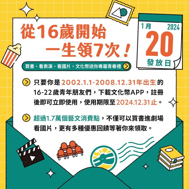 文化幣明年1/20擴大發放！16-22歲都能領 最多一生領7次 | 華視新聞