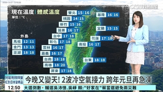今晚又變天！　2波冷空氣接力 跨年元旦再急凍