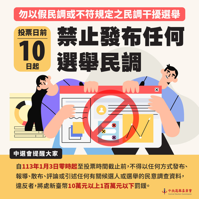 中選會：投票日前10日起不得發布任何選舉民調　違者最高可罰200萬 | 華視新聞