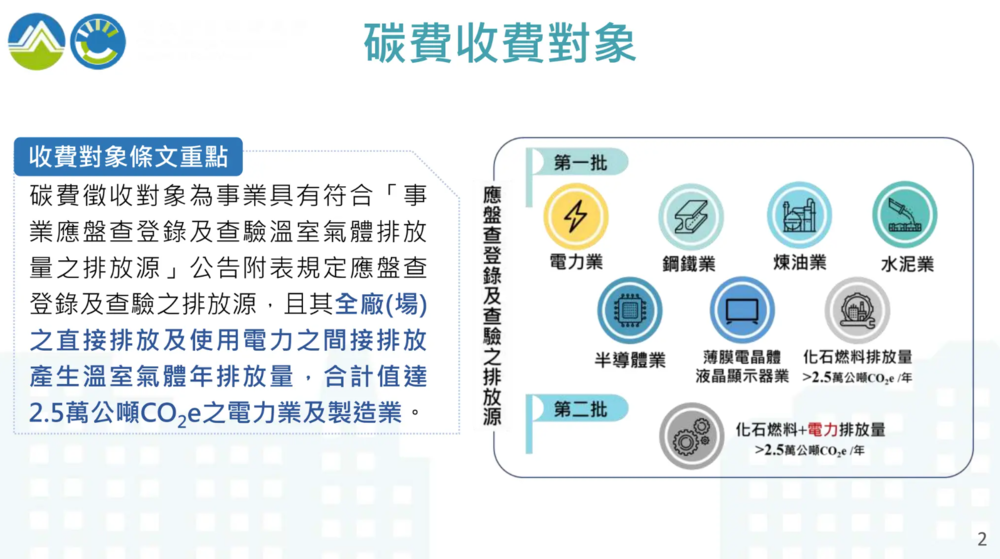 圖片來源 環境部