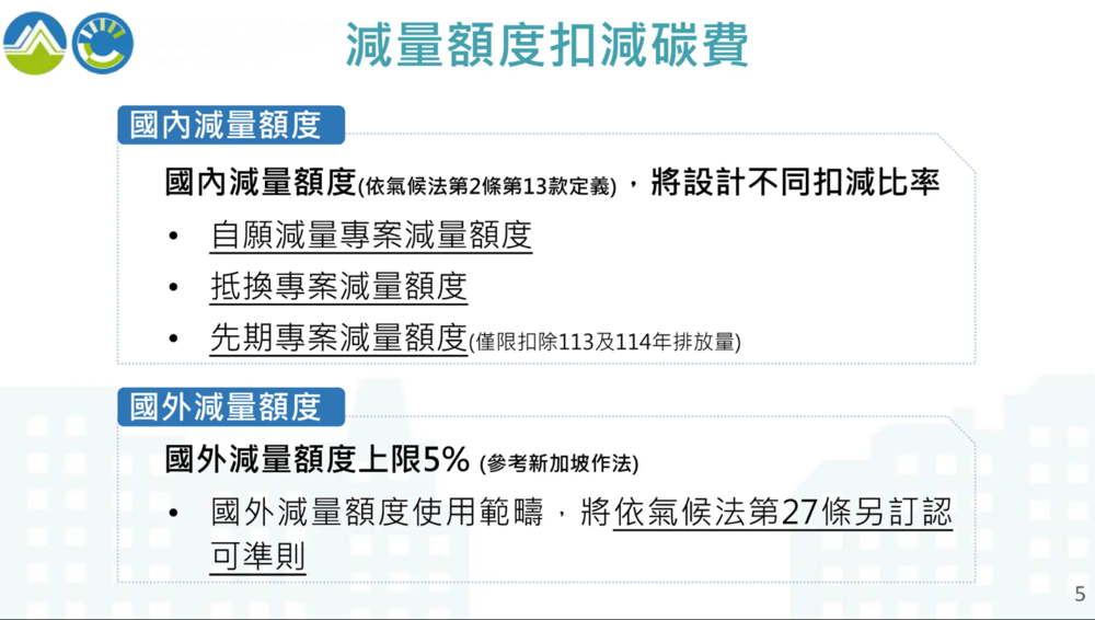 圖片來源 環境部