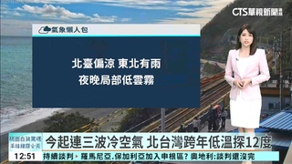 北台涼　水氣緩　清晨夜晚局部低雲霧