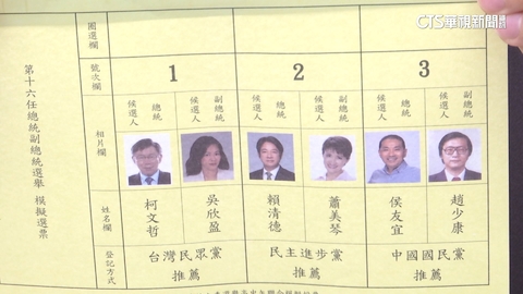 選戰倒數!賴蕭民調居冠 陳紫渝聲援侯康 青年挺柯盈