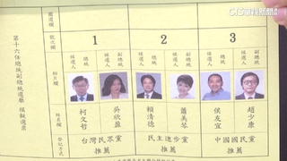 選戰倒數！賴蕭民調居冠　陳紫渝聲援侯康　青年挺柯盈