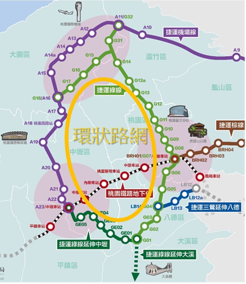 綠線延伸中壢計畫成環願景。圖／桃園捷運局提供