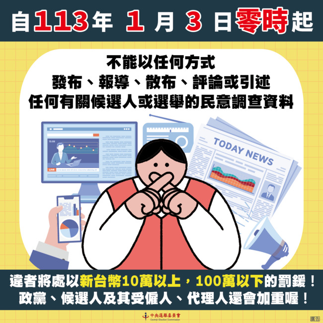 今日起禁止發布、評論選舉民調！ 違者最重罰200萬元 | 華視新聞