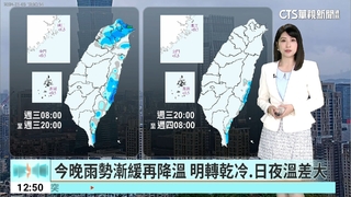 今晚雨勢漸緩再降溫　明轉乾冷.日夜溫差大