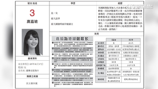 高嘉瑜選舉公報批「200萬買網軍」　李彥秀怒：要提告