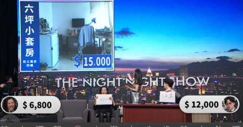 吳欣盈《夜夜秀》「北市租金猜6千8」 柏金包價格精準猜中