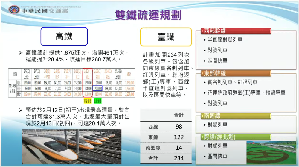 圖／翻攝自行政院開麥啦-2頻道