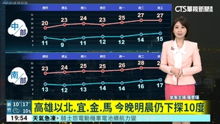 還在冷! 寒流逐漸減弱 全台回溫緩慢