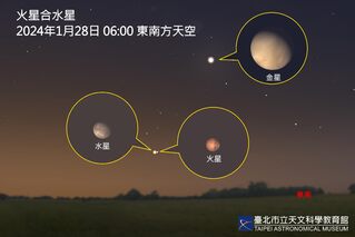 十年間唯一一次適合觀賞！　1/28超近「火星合水星」天象