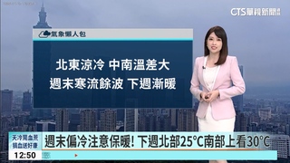 東北風+華南水氣影響　北.東半部防局部短暫雨