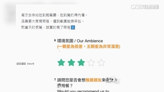 吃到飽給3星評價　女控遭店員唱名「興師問罪」