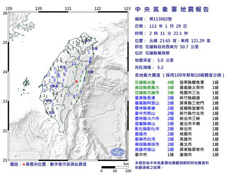 凌晨連6震!「最大規模5.2」全台有感 氣象署:注意餘震發生