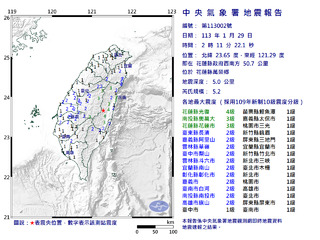 凌晨連6震！「最大規模5.2」全台有感　氣象署：注意餘震發生