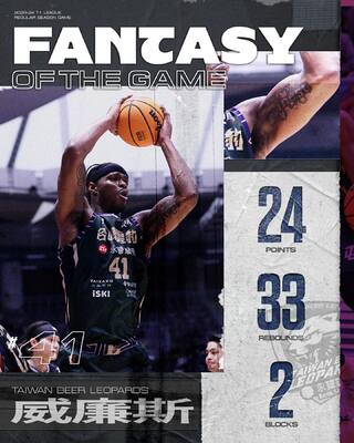 破魔獸籃板記錄！　威廉斯：擅長也是最有自信的事情