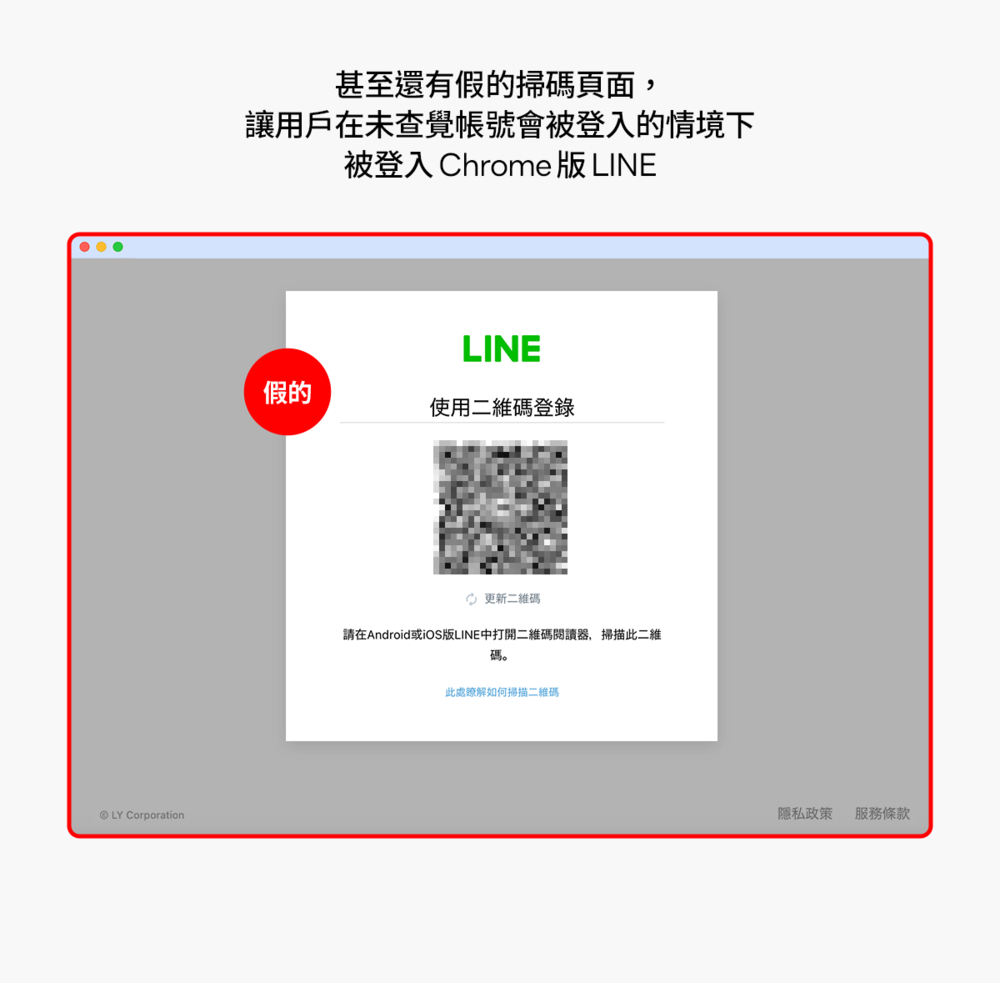 圖／LINE提供