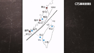 中取消M503航路　啟動W122.W123　民航局：嚴正抗議
