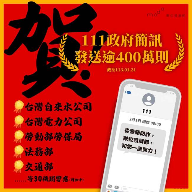 政府防詐簡訊已發逾400萬則 30機關響應「通知民眾繳費等」 | 華視新聞