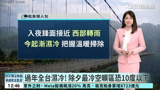 今「立春」飆30度！今晚鋒面通過 一路濕冷迎過年