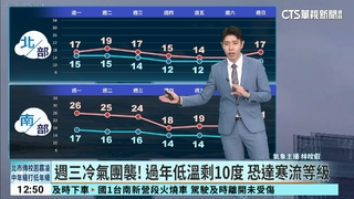 濕冷到除夕！　週三冷氣團襲　初二最冷恐10度以下