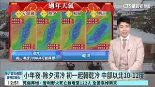 過年「先濕冷後乾冷」小年夜雨最多 低溫探10度