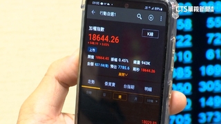 金龍年好彩頭！早盤最高漲629點　破18700點創新高