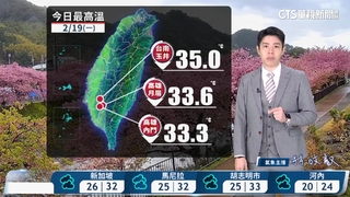東部偶雨西部晴白天溫暖夜間涼　注意日夜溫差大西部金馬低雲霧