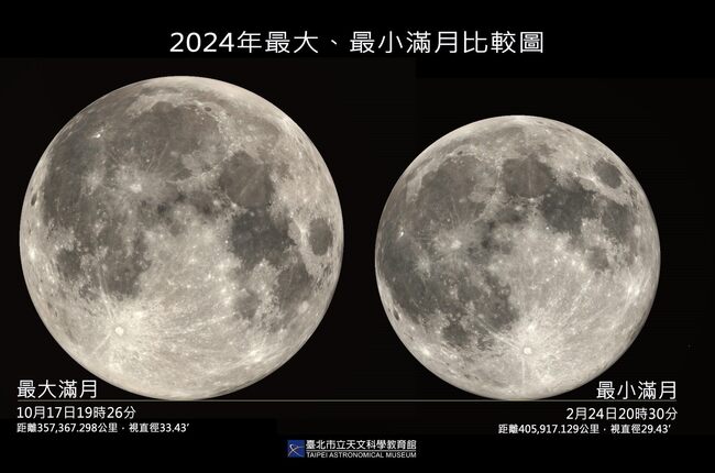錯過等62年！元宵節可見「最小滿月」、哈伯太空望遠鏡2度「凌月」 | 華視新聞