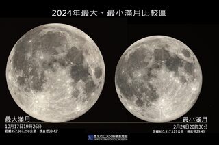 錯過等62年!元宵節可見「最小滿月」、哈伯太空望遠鏡2度「凌月」