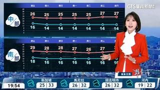 北東濕涼中南溫差大　沿海離島風浪強