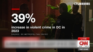 華府青少年暴力事件猖獗　犯罪事件「增4成」