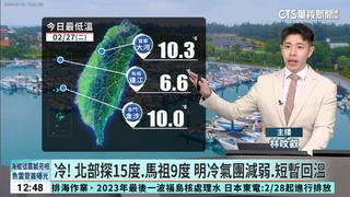各地雲多　迎風面整天濕冷