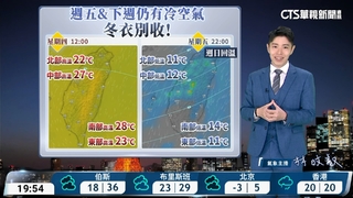 上半天溫暖舒適　下半天北臺變天降雨機率增