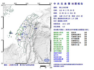 嘉義縣太保市13:26發生規模4.9地震 最大震度4級　13:47規模3.6有感地震