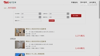 台灣金聯八成公股銀行組成　助都更危老轉型