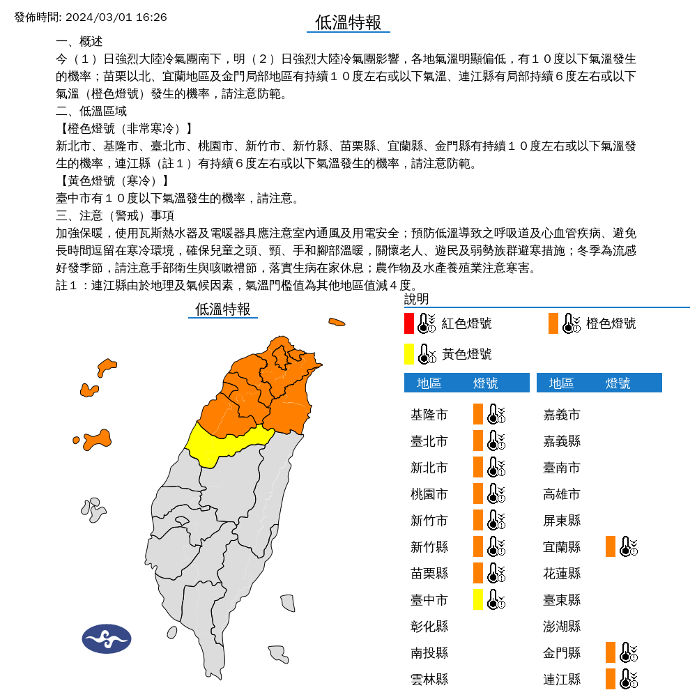 圖片來源 中央氣象署